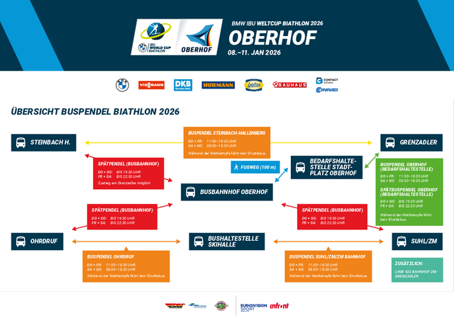 Shuttle Biathlon 2026